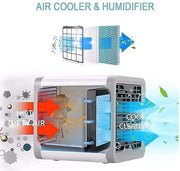 Air Cooler Pro (Minimum Order Quantity 1 Carton/24 PCs)