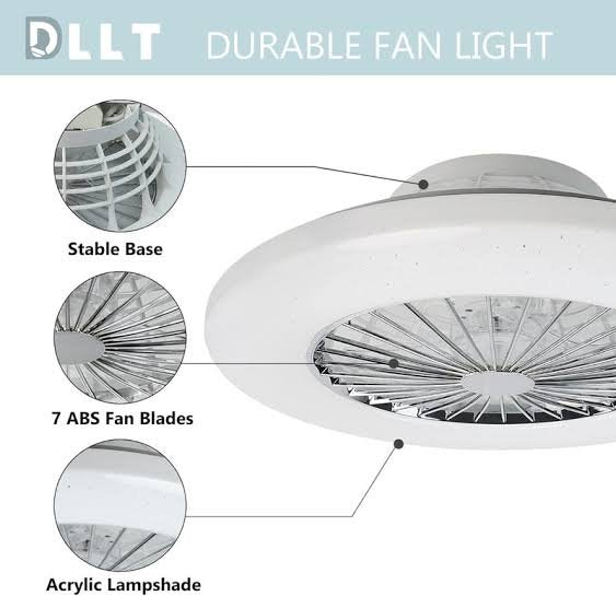 LED Ceiling Fan Light (Minimum Order Quantity 1 Carton/12 PCs)