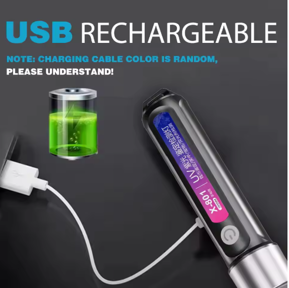 Portable LED UV Lamp Purple Light Flashlight Money Detector